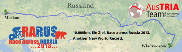 10.000km. Ein Ziel. Race across Russia 2013. Another New World Record.