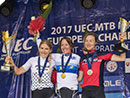 Christina Kollmann fährt zum EM-Titel im MTB Marathon