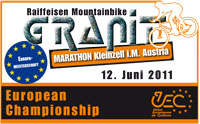 UEC Marathon EM in Kleinzell