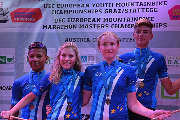 Die besten Nachwuchsbiker Europas küren zum sechsten Mal ihre Europameister